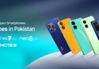 Budget-Friendly Smartphones for Online Classes in Pakistan 2025